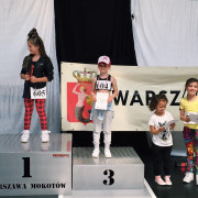 Turniej tańca sportowego o mistrzostwo Mokotowa 13.05.2017