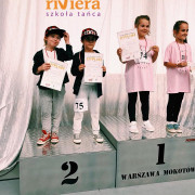 Turniej tańca sportowego o puchar Mokotowa 26.05.2018